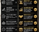 SNS運用専用のAIプロンプトを作ります 7日間でフォロワー100人増を目指す完全オーダーメイド イメージ3