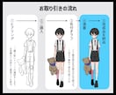 アニメ塗りのキャラクターイラストを作成します TRPG・動画用・MV・配信用・アイコン・ゲーム制作など◎ イメージ3