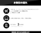 Threadsの投稿にいいね♡500個増やします Threads｜スレッズ｜いいね｜SNS｜拡散｜宣伝｜シェア イメージ3
