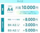採用ターゲットに響く！チラシなど求人広告を作ります 270社以上の求人広告の制作経験あり！最適なデザインをご提案 イメージ2