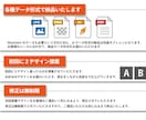 修正無制限！お手頃価格でロゴ制作承ります ご満足★５多数！実績豊富なデザイナーが丁寧に制作いたします イメージ2