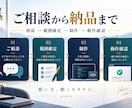 チケット購入の操作支援ツールを開発します 発売通知から入力補助まで、用途に合わせて個別開発 イメージ2