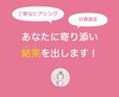 思わず見ちゃう。バナー等を制作致します 親身な対応！目的達成！クリックしたくなるデザイン！ イメージ3