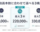 企業向けYouTube・SNS動画を編集します 素材支給から編集・修正・データ納品まで一貫対応 イメージ3