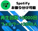Spotifyフォロワーと再生回数増やします Spotify集客・リアルユーザー・宣伝・拡散手伝います！ イメージ7
