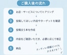 Instagram投稿文5本作成します 忙しい方に代わって投稿文を丁寧に作成します！ イメージ6