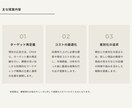 売上増加のお手伝いを現役経営者が相談に乗ります 売上に伸び悩む顧客様へのマーケティングコンサルティング支援 イメージ3