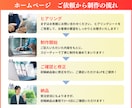 本当に効果のあるホームページをプロが制作します ★無料個別相談OK！★お問い合わせ獲得に超おすすめのHP制作 イメージ2