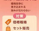 楽天市場運用代行承ります イベント前設定や商品画像作成ページ作成などお任せください イメージ10
