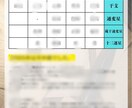 四柱推命×チャネリングで人生の取扱説明書作ります アナタの今と未来が面白くなるトリセツを手に入れよう イメージ3