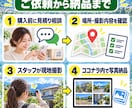 山形県内で現地の写真を撮影します 遠方の家・お墓・空き家・土地・店舗などを写真で丁寧にご報告 イメージ3