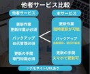 元EC社員がTOC、B向けのWebサイト作成します 脱WordPressでコストもリスクもゼロへプロが全て代行 イメージ3