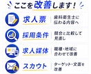 歯科衛生士◆応募が来ない採用を30日で改善します 求人票・媒体・競合を分析◆歯科医院の採用をまるごと改善 イメージ3