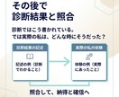 強み診断の結果を過去の経験で答え合わせします 診断結果は知っている。知りたいのは「私の場合」 イメージ7