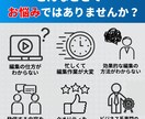 ご要望に沿った魅力的な動画を作成します 動画の力であなたのビジネスを拡大させます！ イメージ3