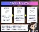 成果ゼロの副業初心者に合うゼロイチをサポートします 在宅・スマホでも可！”あなた専用”おすすめ副業が見つかります イメージ7