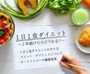 1枚1,500円でバナー作成します デザイン・ジャンル・サイズ問わず低価格のバナーを制作します イメージ6