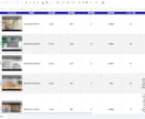 YouTubeの全動画のデータを取得します YouTubeのチャンネル育成にデータを有効活用してください イメージ2