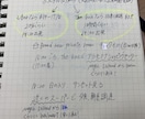 唯一無二のツアープラン組みます 今しかできない旅を！出発まで完全サポート☺︎ イメージ2