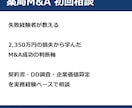 薬局M&A初回相談｜失敗経験者が教えます 2,350万円の損失から学んだM&A成功の秘訣 イメージ2