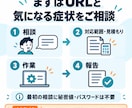 Webサイトのセキュリティ点検・修正をします 基本点検＋軽微な修正＋修正後の確認付き イメージ3