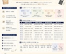 日商簿記2級の個別学習計画を作成します 公認会計士短答式試験合格者が、合格までの道筋を設計します。 イメージ4