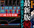 トレンドを正しく判別できるFX手法を伝授します ★ロスカットが出来ない方はこの方法でトレードが安定します イメージ2