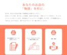 お店の想いを【キャラロゴ】で届けます 看板娘として働いてくれるキャラロゴを作成いたします イメージ6