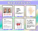 初回限定｜片手で手相鑑定します 気軽に試してみたい、どんな鑑定か見てみたい、という方へ イメージ3