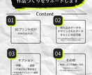 お気軽に頼める3Dプリント代行します あなたの作品づくりをサポートします！！ イメージ3