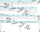 １日の栄養計算をしイラスト付き結果表をお渡しします 食のプロに気軽に相談してみませんか？ イメージ3