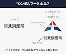 文字ロゴ専門！和文ロゴ、英文ロゴを作ります 修正回数無制限！aiデータ込みの価格 イメージ13