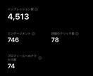 X(旧twitter)のアカウント運用を行います 小規模事業者向けSNS運用代行！現役大学生がサポート イメージ2