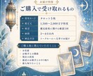 曖昧な関係の相手の本音と停滞理由を占います 言葉にならない態度を整理し、関係を進める0.5歩まで読みます イメージ4