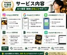 飲食店向けAI集客支援します AIで集客・業務を効率化します。 イメージ2