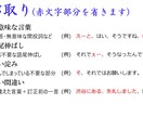 1分70円～　動画や音声の文字起こしお手伝いします 最低水準の料金で、迅速で確かなサービスを提供！ イメージ2