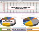 家計やお金のハテナ、解決致します 家計は心配、でもどうしたら..数字で将来を覗いてみませんか？ イメージ1