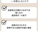 お試し価格！インスタ1投稿2500円で制作します SNS担当者必見！！運用工数削減にお困りではないですか？ イメージ8
