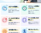 顧客対応を自動化！LINEとシートを連携します 毎日のコピペ作業は不要！予約や問い合わせを自動で転記・管理 イメージ3