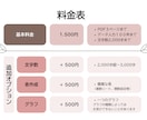 Excel・Wordの入力作業をお手伝いします データ入力・資料作成を丁寧に代行します イメージ4