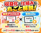 AI×Threadsで、ヒカセグ系アフィリ教えます フォロワー0・実績0から始める非稼ぐ系アフィリエイトの全手順 イメージ7