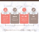 インスタ投稿作成代行｜あなたの10投稿分作ります 初回限定価格！フィード／画像制作／Canva／集客アップ イメージ5