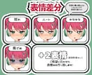 徹底サポート！高コスパでVTubeモデルを作ります 実績が10件になるまでモデル制作を最低価格で提供します！ イメージ4