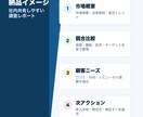 競合調査を3日でレポート化します 価格・強み弱みを一覧で整理します イメージ1