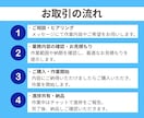 データ入力、名簿・リストを迅速に代行します 面倒な入力作業を丁寧、迅速に安心してお任せいただけます。 イメージ6
