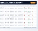 全国美容クリニック最新営業リスト提供します 1.3万件/美容皮膚科・整形特化の営業リストです イメージ1