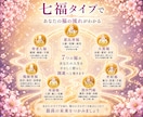 七福神霊視であなたのお悩みを鑑定し導きます 苦しい悩みを抱えてる方へ|福の通り道から原因を読み解きます イメージ5