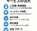 WordPressサイト引越しを代行します 迅速・安全にデータ移行します！ イメージ2
