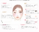 絶対盛りたい日のメイクアドバイスをいたします 特別な日のためのメイクアドバイスです♡ イメージ2