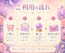 初回限定500円☆人生のテーマを読み解きます 生まれ持った流れから、あなたの人生のテーマを読み解きます イメージ7